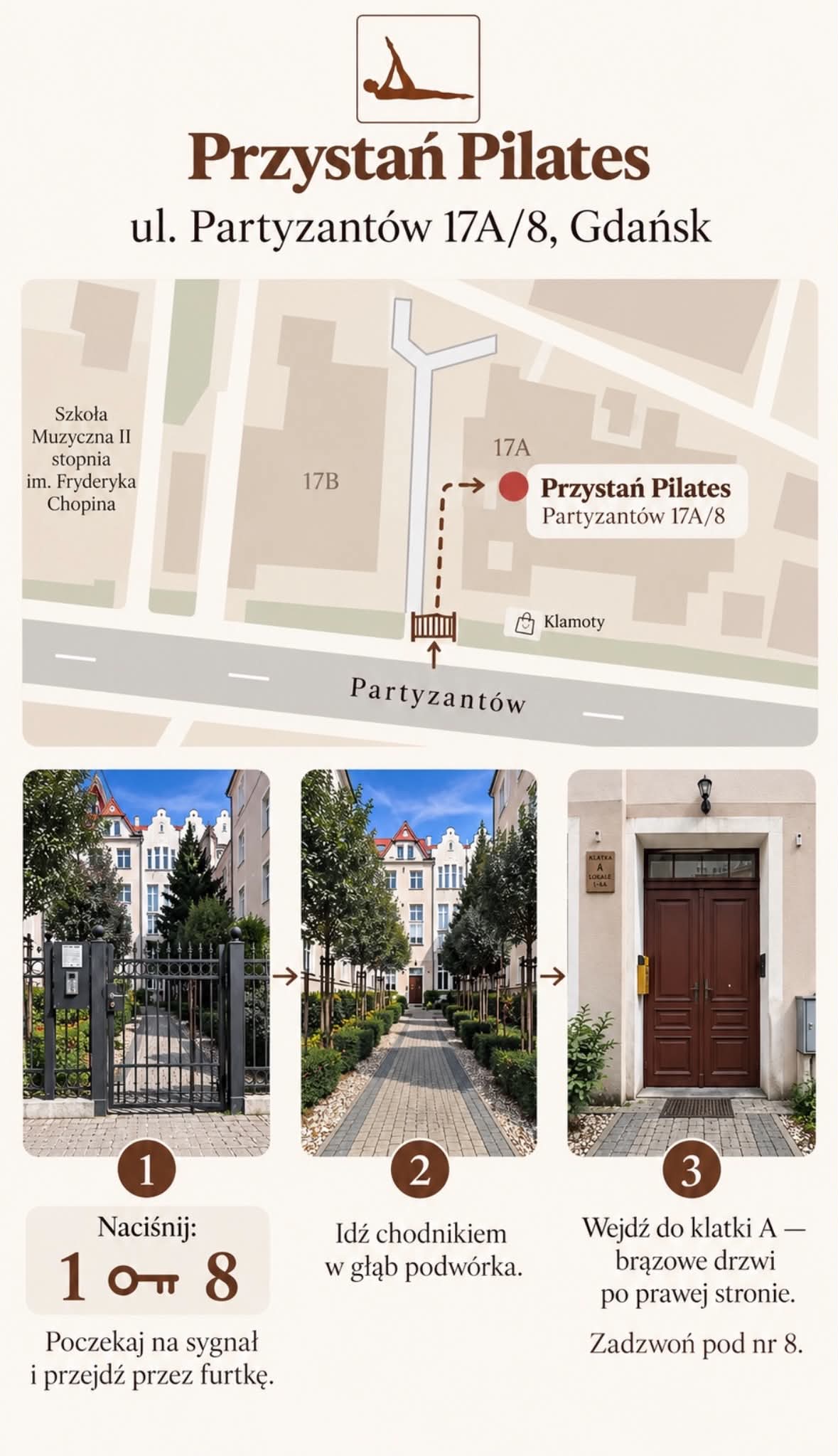 Mapa oraz trzy zdjęcia pokazujące dojście od furtki do klatki A przy ul. Partyzantów 17A.